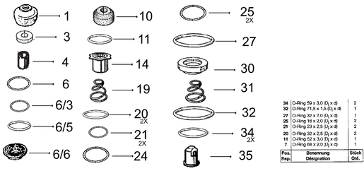 Buy i90120 Spares Kit KNORR