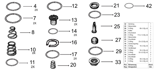 Buy i99719008 Spares Kit KNORR