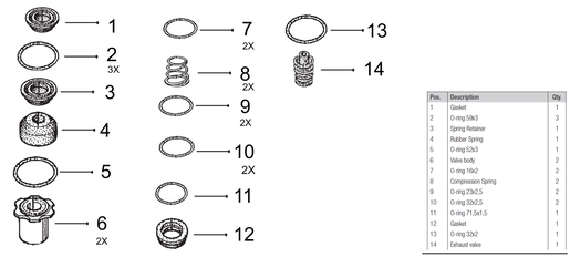 Buy ii14119008 Spares Kit KNORR