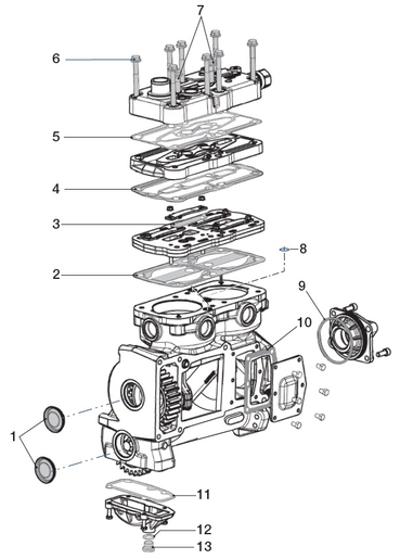 Buy k019528 General Service Kit KNORR