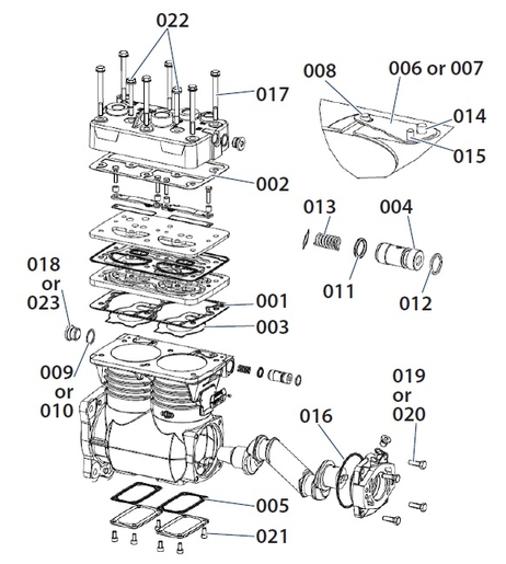 Buy k083698k50 General Service Kit KNORR