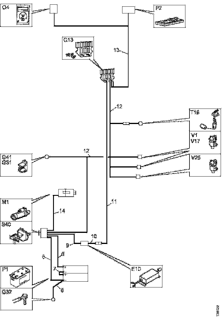 Buy 1373915 CABLE HARNESS SCANIA