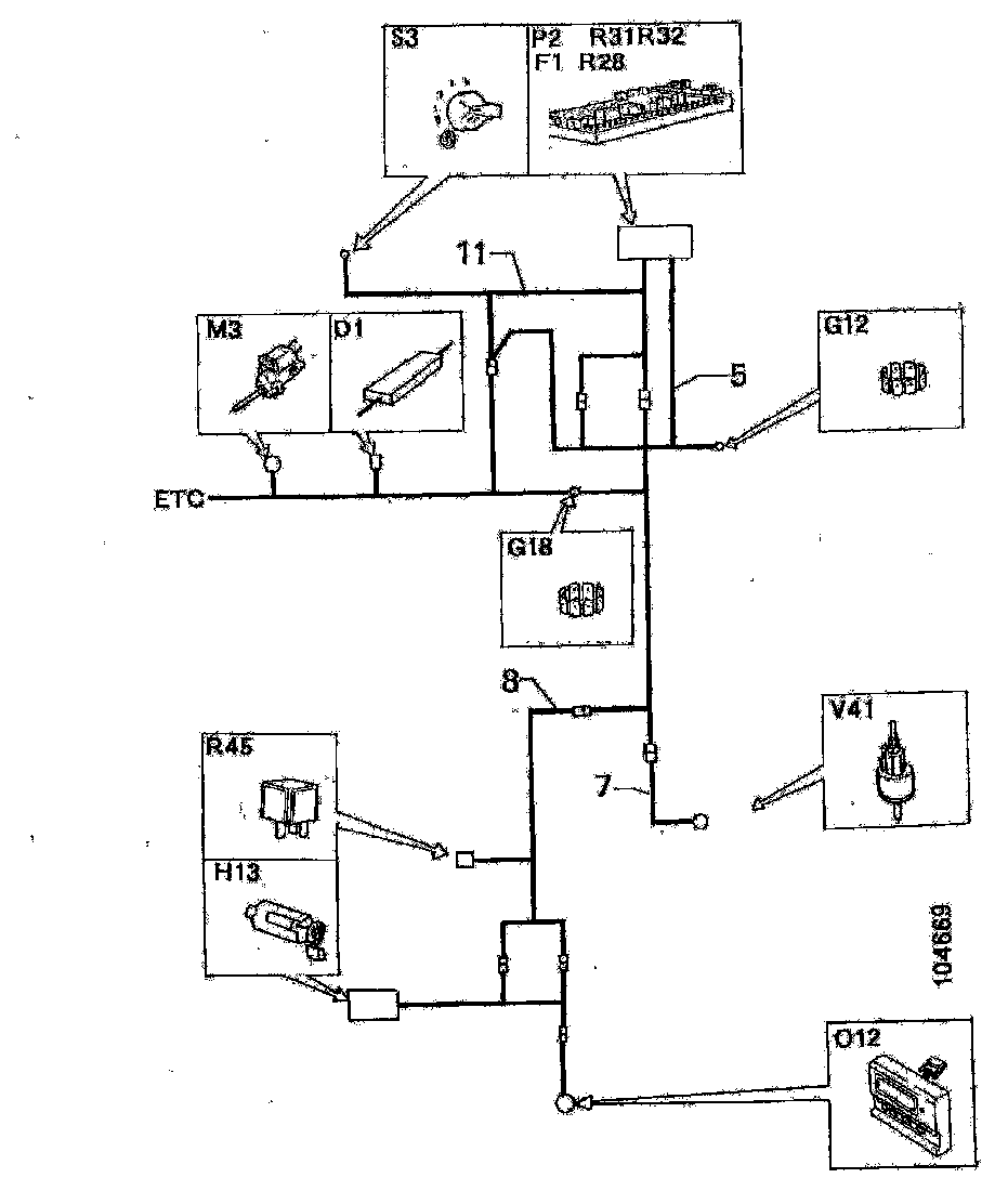 Buy 1396589 CABLE HARNESS SCANIA