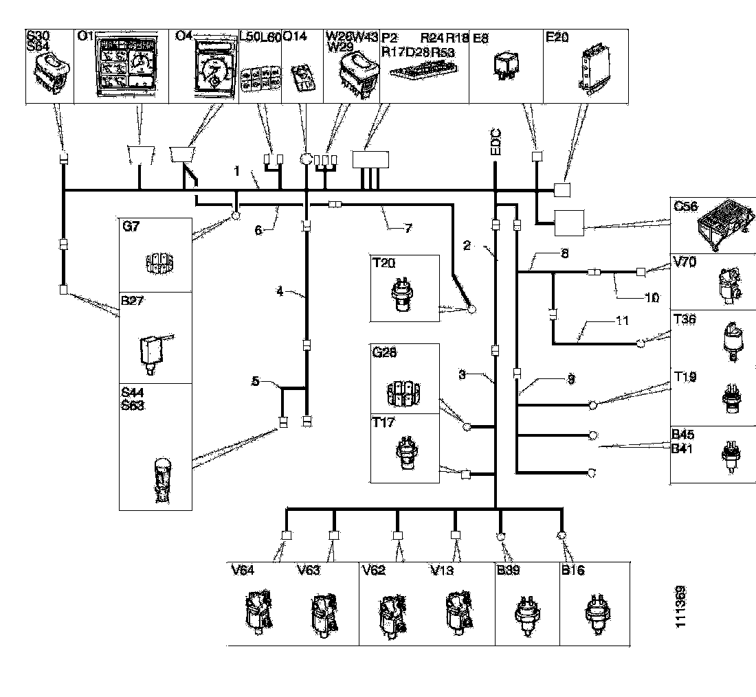 Buy 1397415 CABLE HARNESS SCANIA