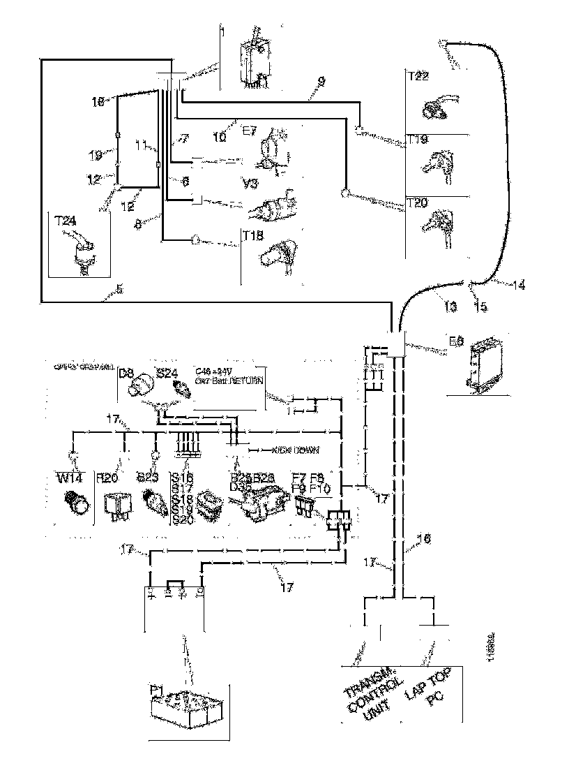 Buy 1413845 CABLE HARNESS SCANIA