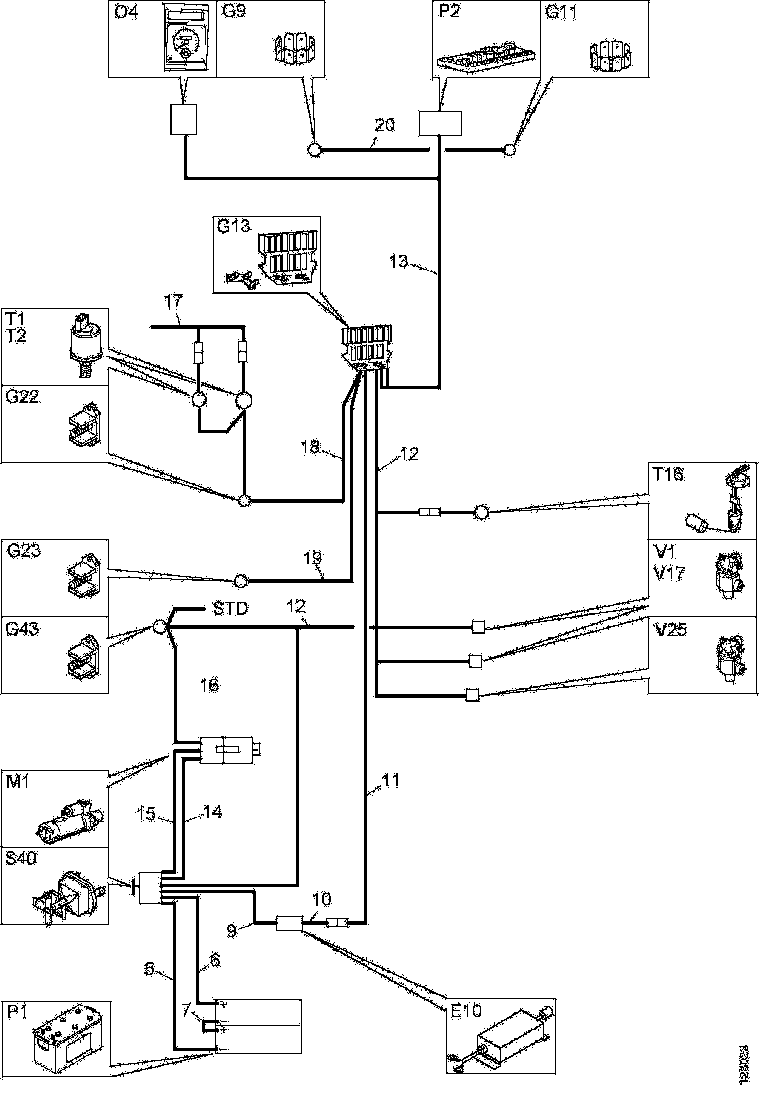Buy 1424324 CABLE HARNESS SCANIA
