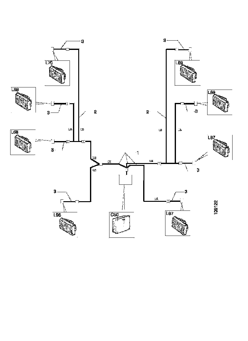 Buy 1424595 CABLE HARNESS SCANIA