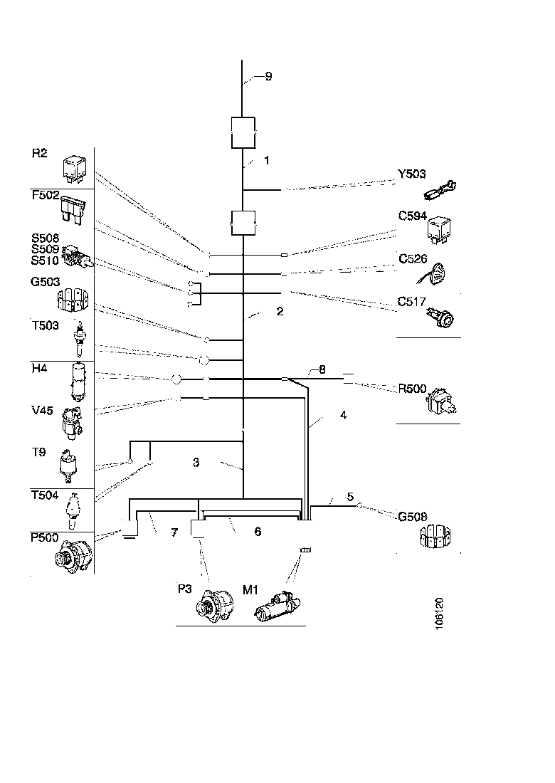 Buy 1432204 CABLE SCANIA