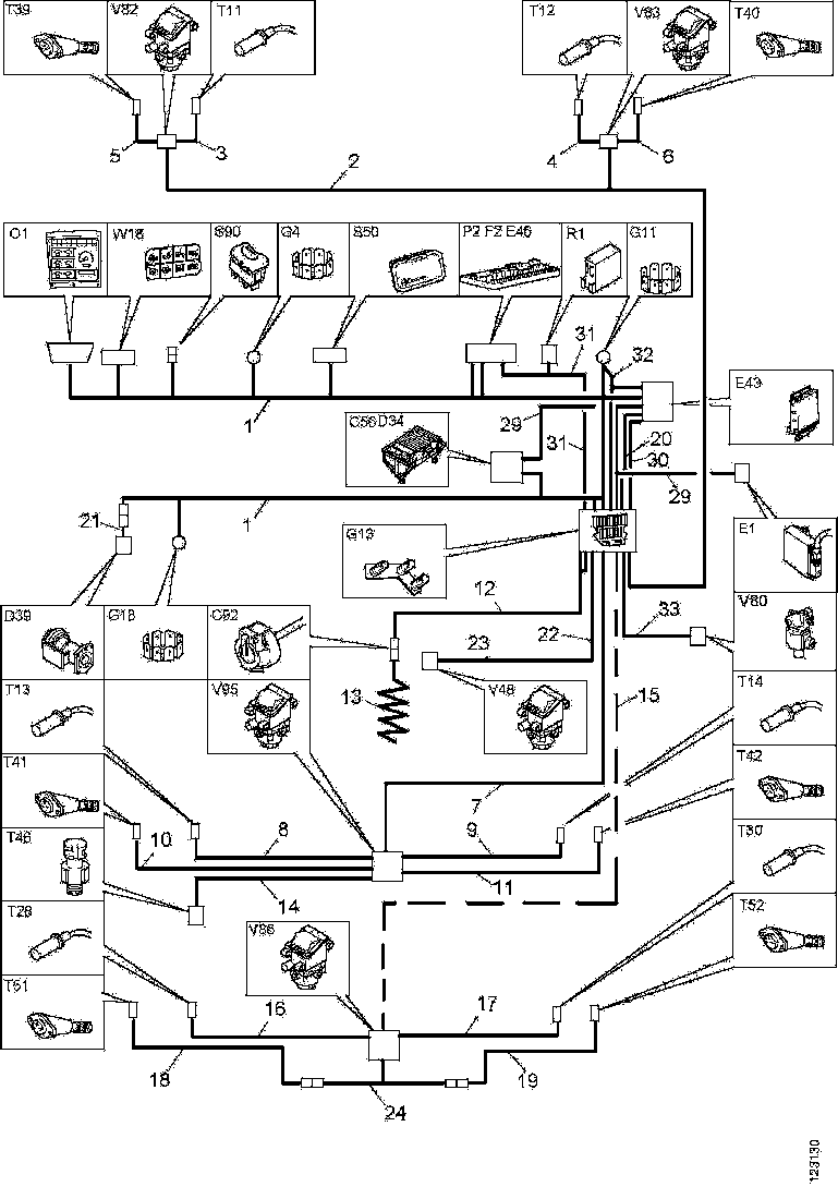 Buy 1436531 CABLE HARNESS SCANIA