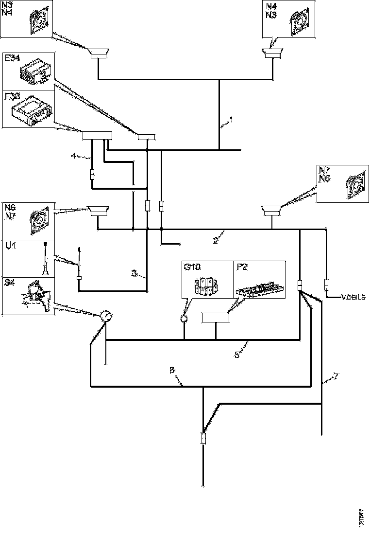 Buy 1450634 CABLE HARNESS SCANIA