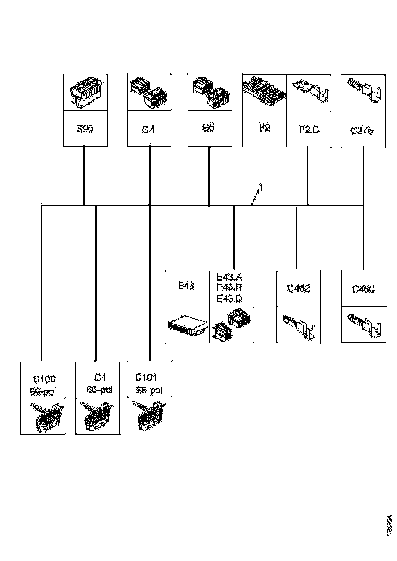 Buy 1455642 CABLE HARNESS SCANIA