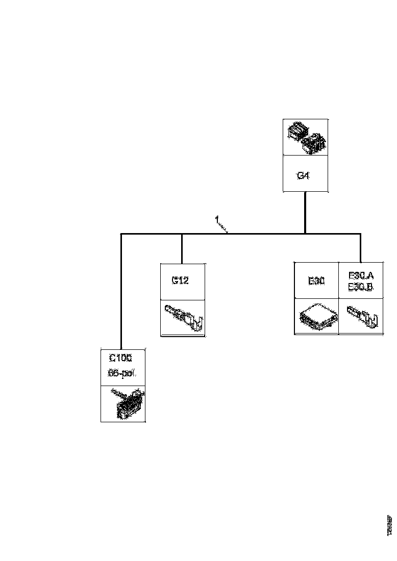 Buy 1462402 CABLE HARNESS SCANIA
