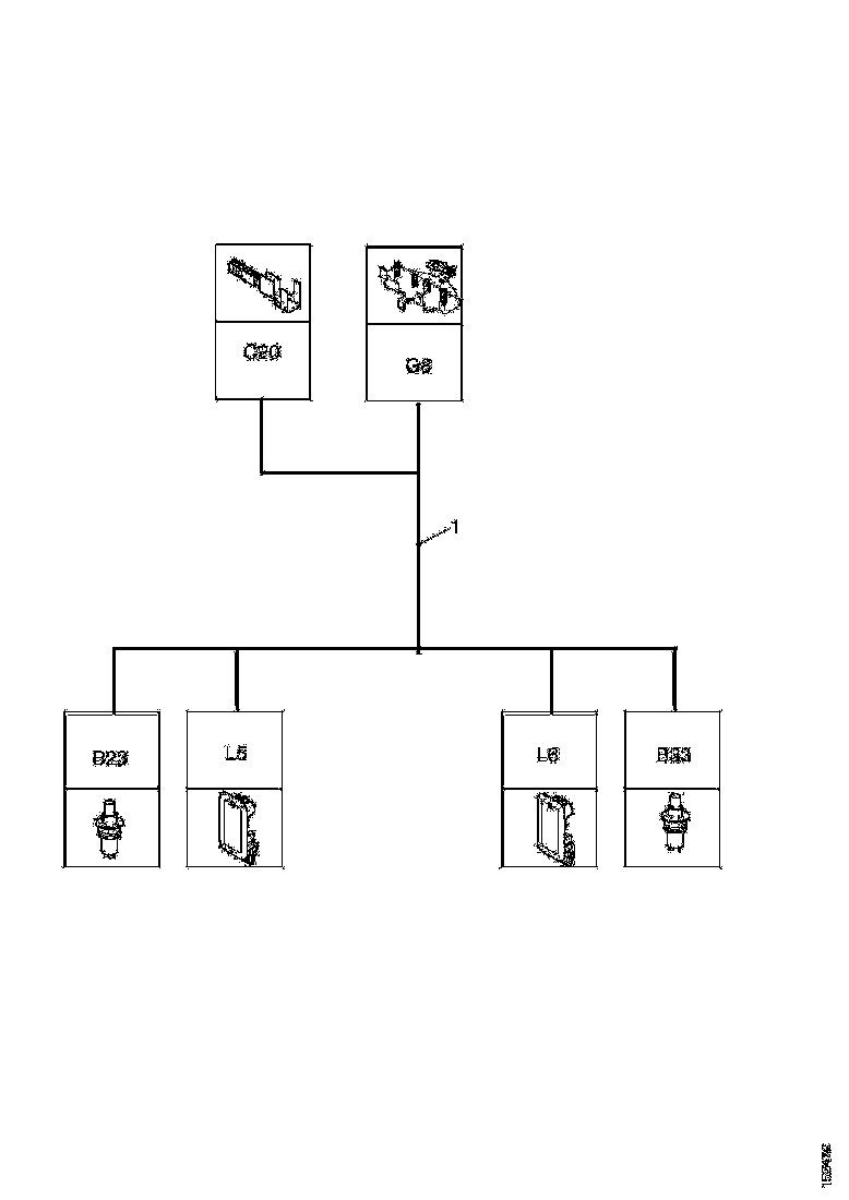 Buy 1468722 CABLE HARNESS SCANIA