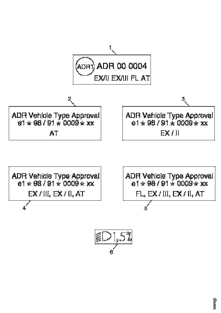 Buy 1476591 PLATE SCANIA