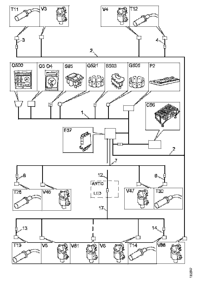 Buy 1477999 CABLE HARNESS SCANIA