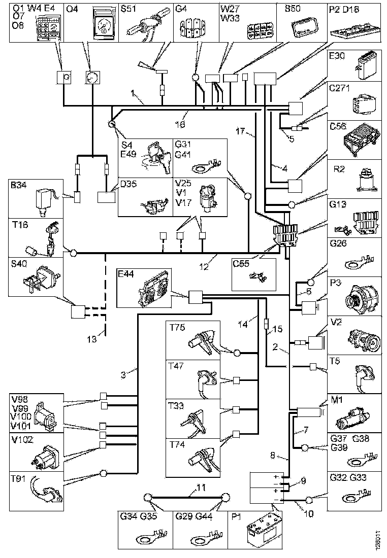 Buy 1481482 CABLE HARNESS SCANIA