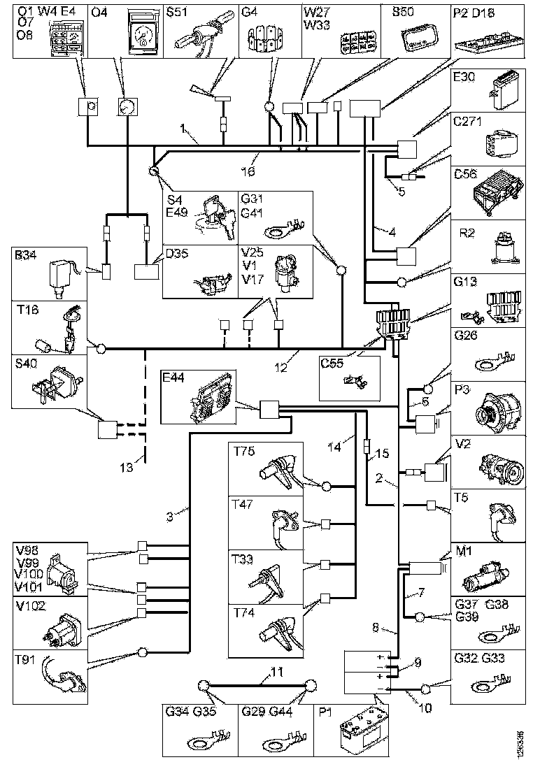 Buy 1487327 CABLE HARNESS SCANIA