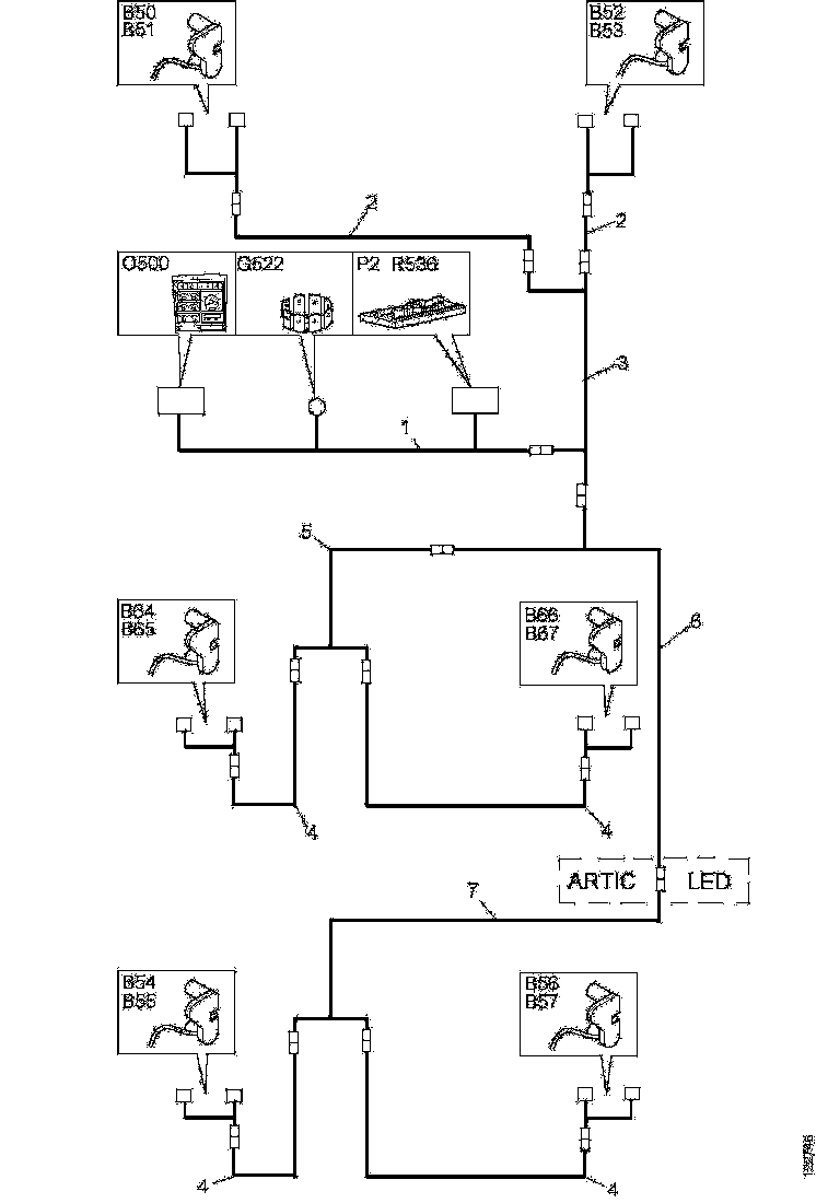 Buy 1487751 CABLE HARNESS SCANIA