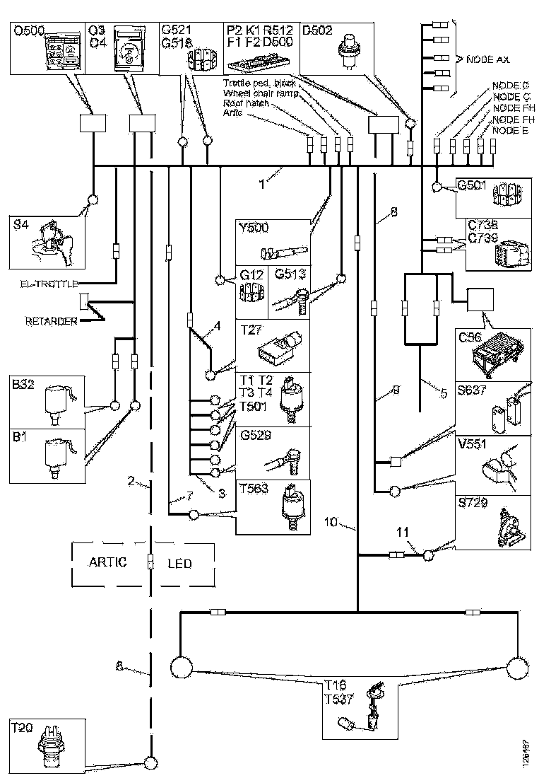 Buy 1495276 CABLE HARNESS SCANIA