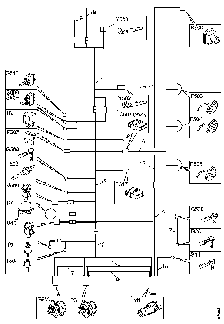 Buy 1495289 CABLE HARNESS SCANIA