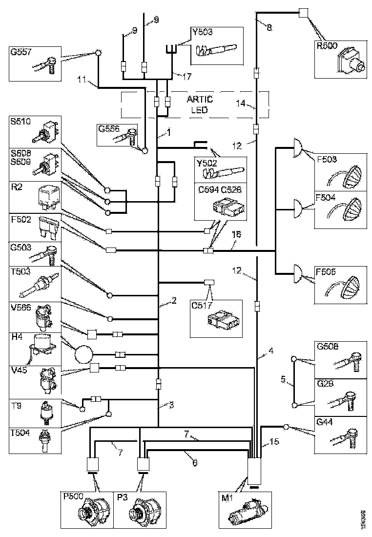 Buy 1495994 CABLE HARNESS SCANIA