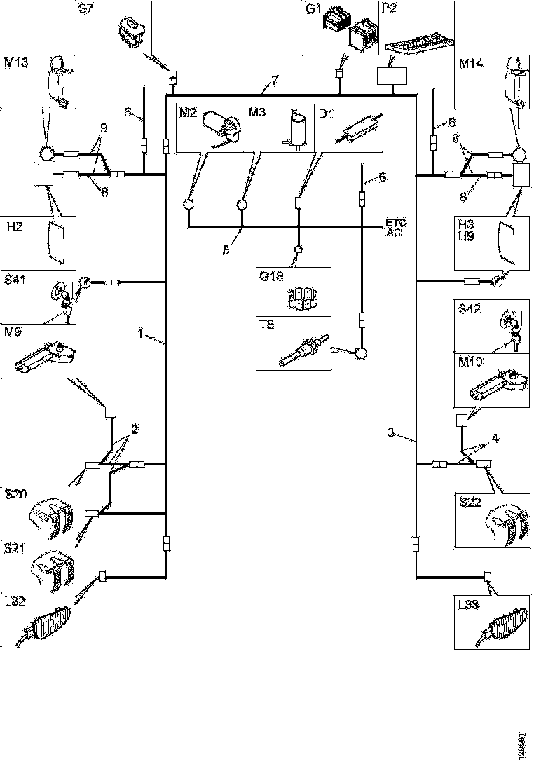 Buy 1498932 CABLE HARNESS SCANIA