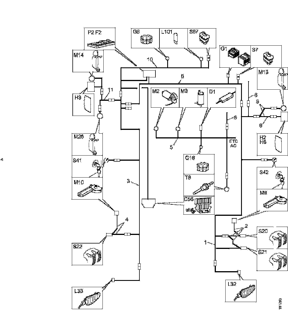 Buy 1498933 CABLE HARNESS SCANIA