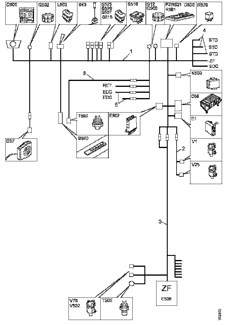 Buy 1500405 CABLE HARNESS SCANIA