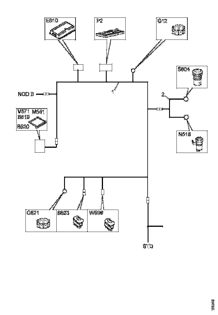 Buy 1501576 CABLE HARNESS SCANIA