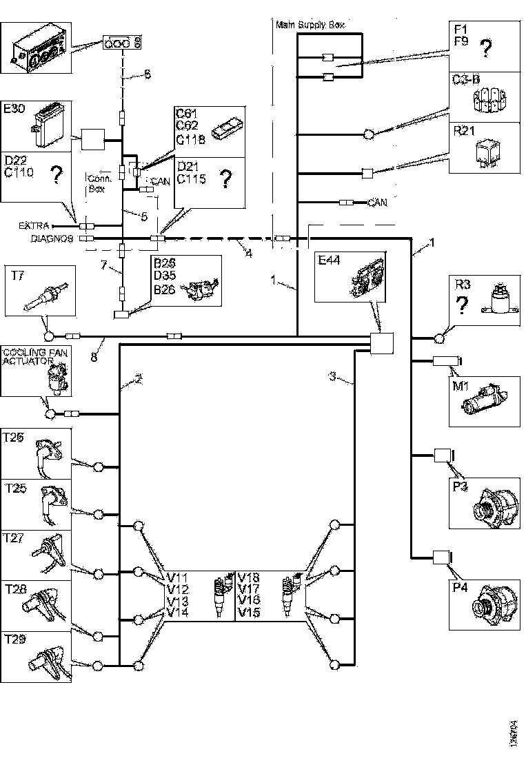 Buy 1505508 CABLE HARNESS SCANIA