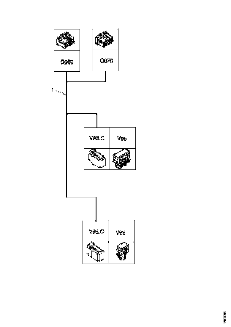 Buy 1509963 CABLE HARNESS SCANIA
