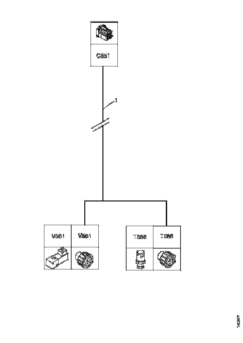 Buy 1509995 CABLE HARNESS SCANIA
