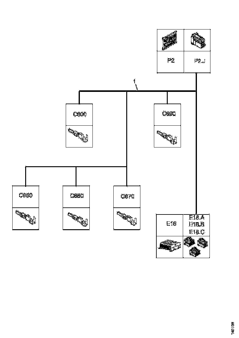 Buy 1510243 CABLE HARNESS SCANIA