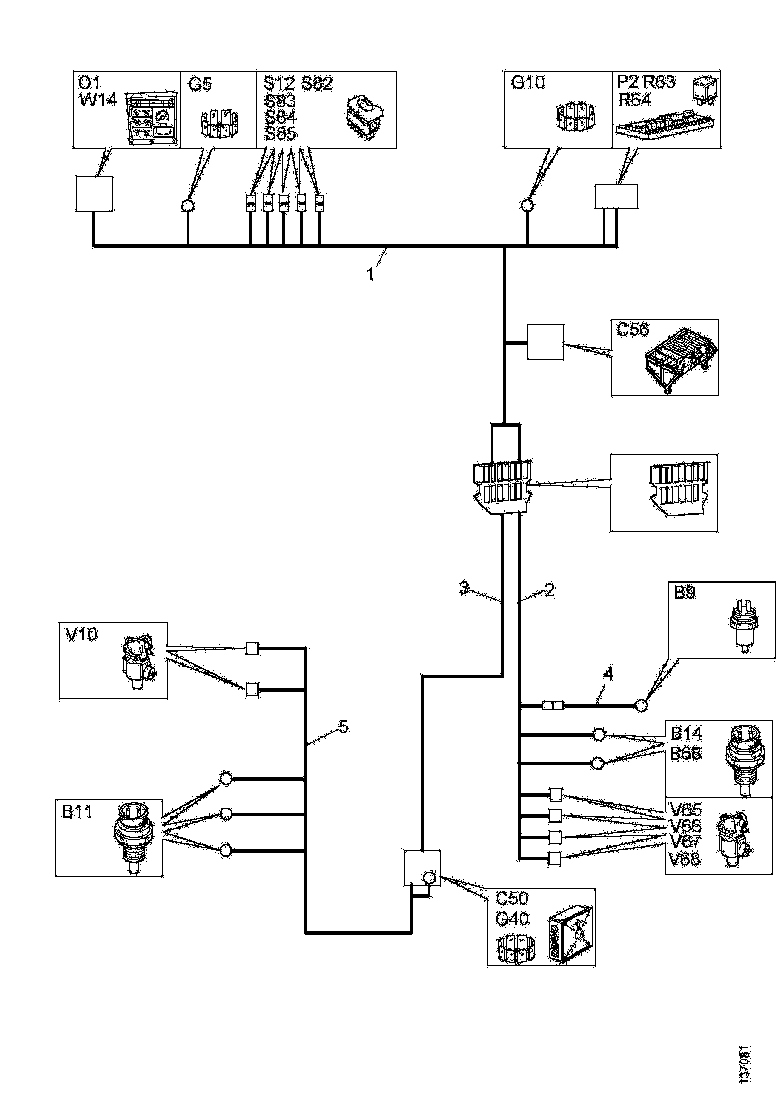 Buy 1517286 CABLE HARNESS SCANIA