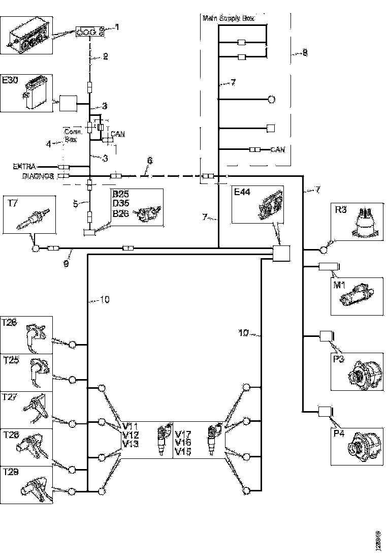 Buy 1518201 CABLE HARNESS SCANIA