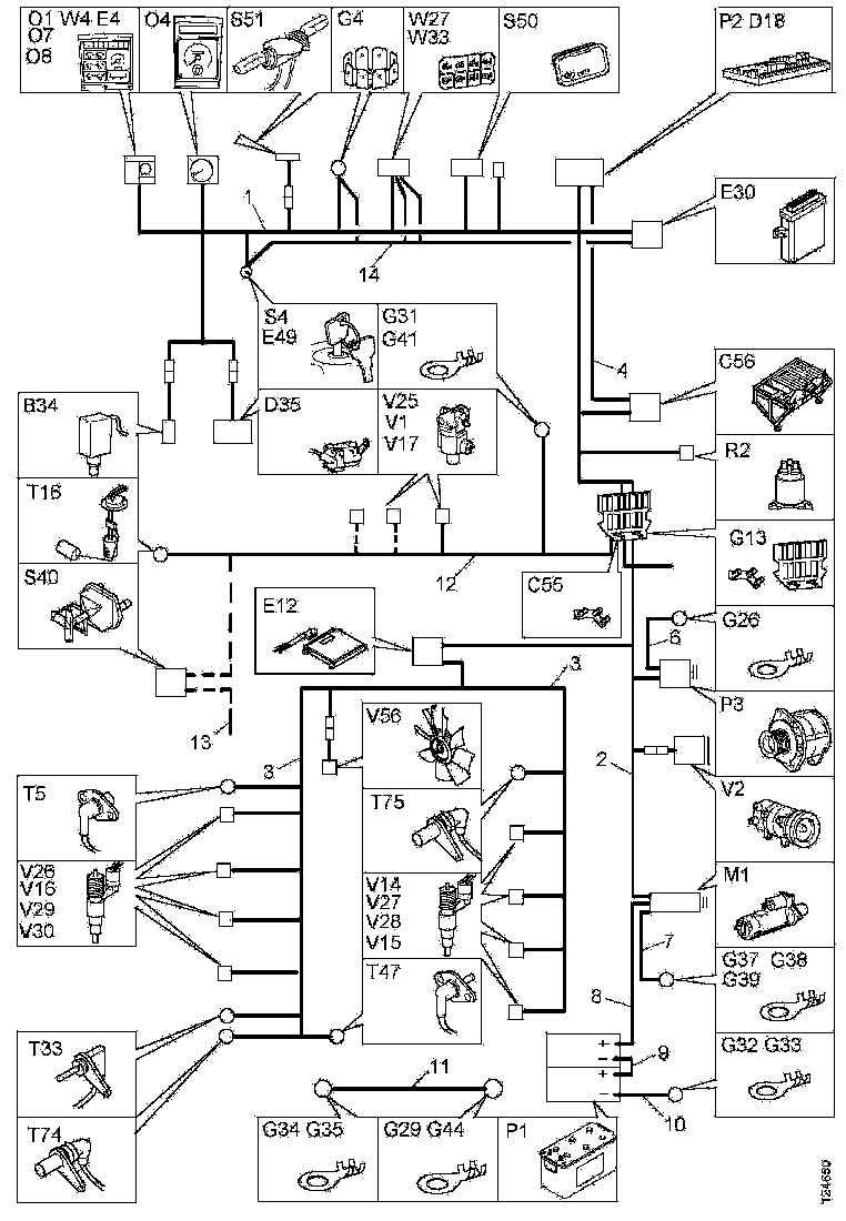 Buy 1518547 CABLE HARNESS SCANIA