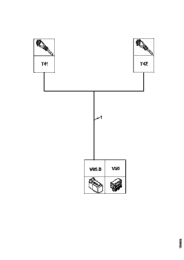 Buy 1525357 CABLE HARNESS SCANIA