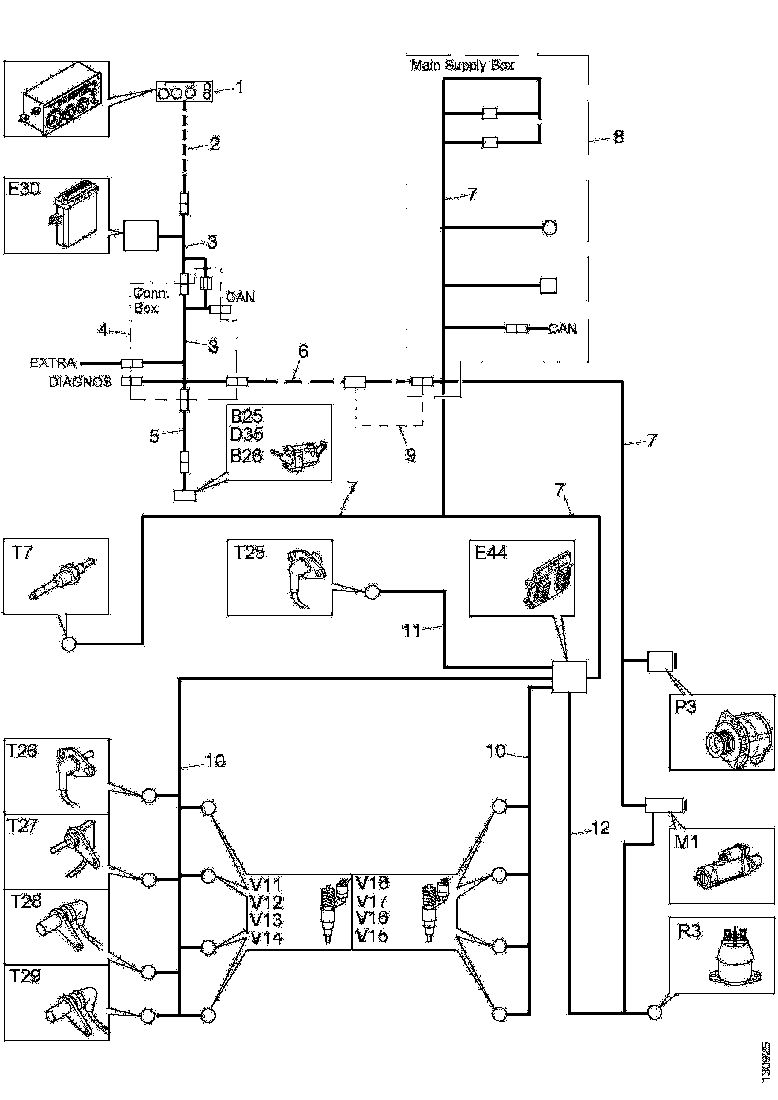 Buy 1526798 CABLE HARNESS SCANIA
