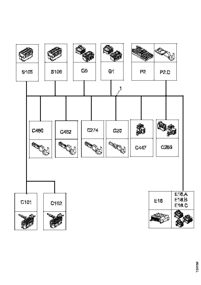 Buy 1531070 CABLE HARNESS SCANIA