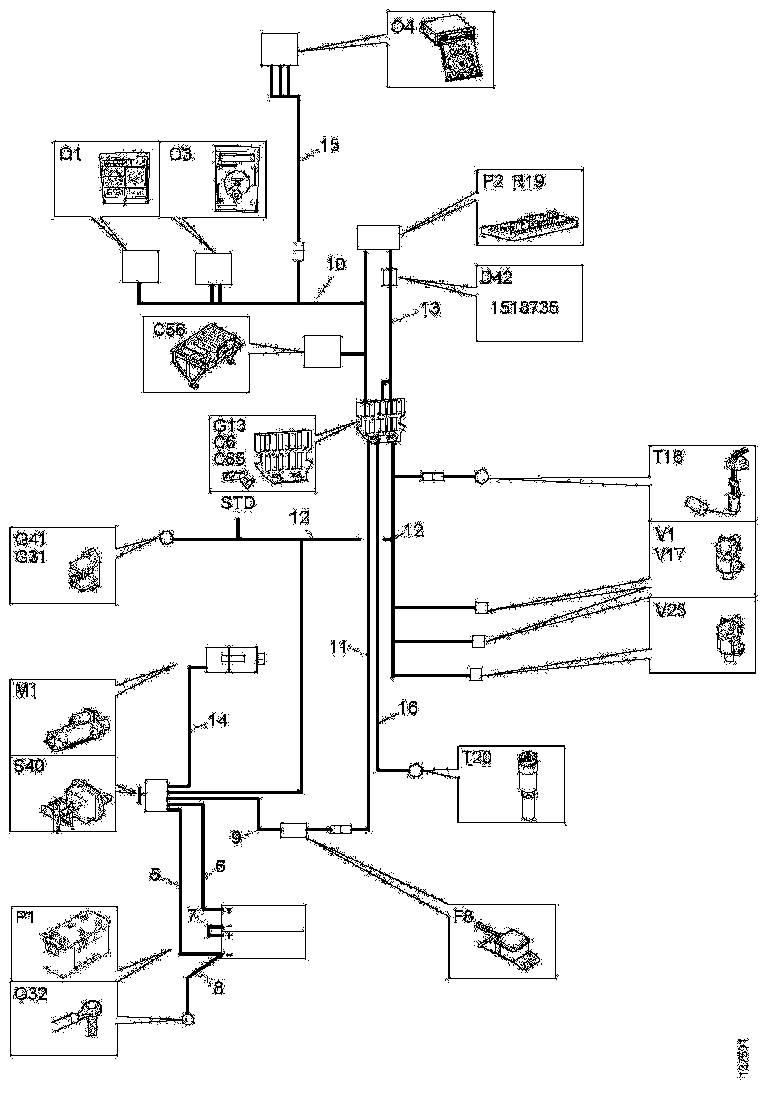 Buy 1531869 CABLE HARNESS SCANIA