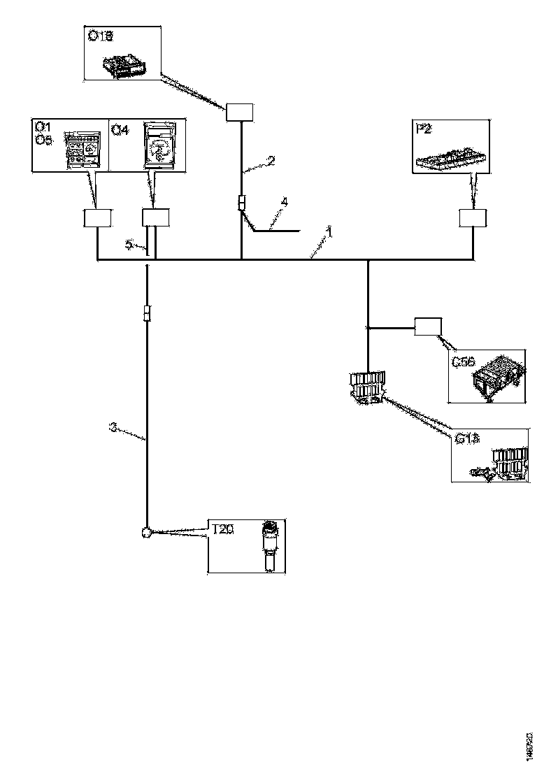 Buy 1532539 CABLE HARNESS SCANIA