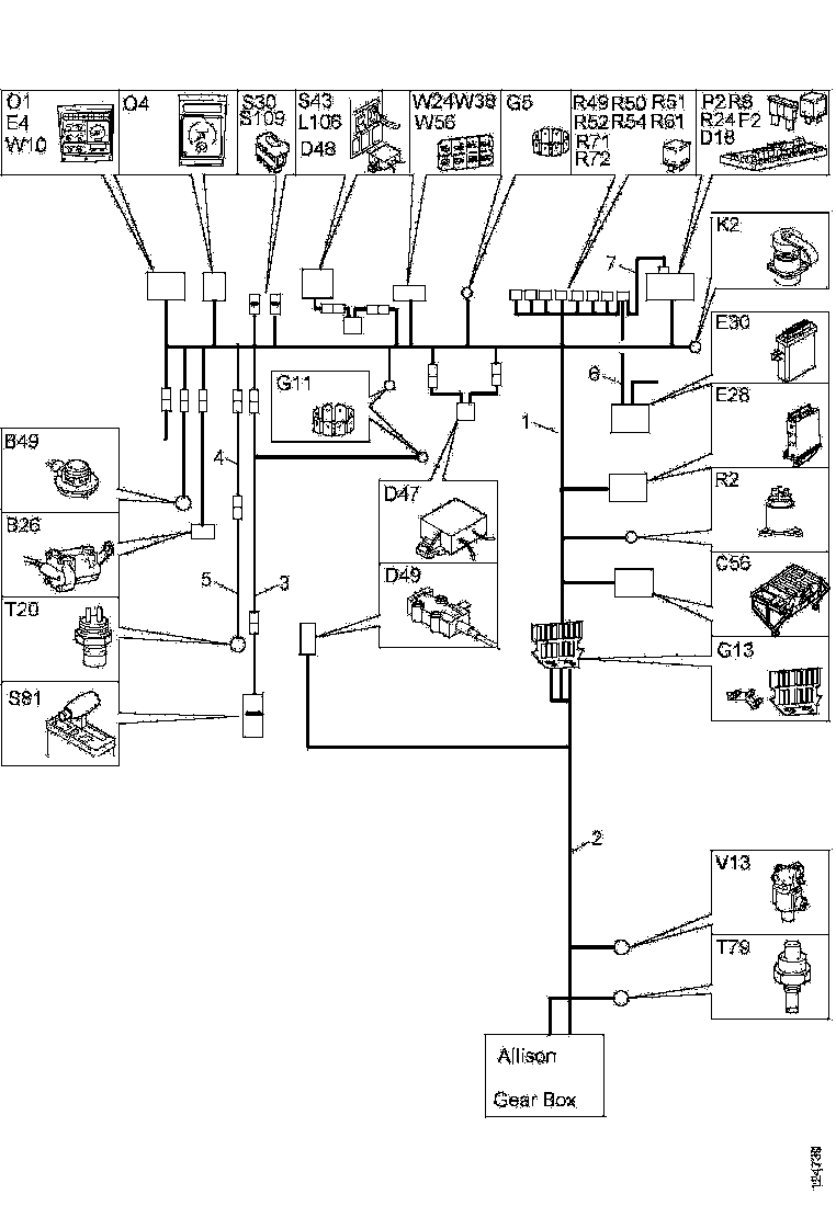 Buy 1532716 CABLE HARNESS SCANIA
