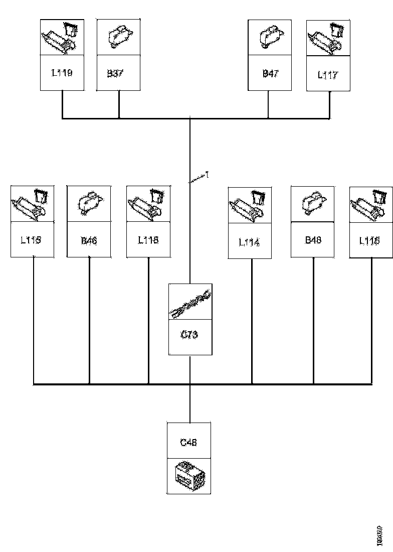 Buy 1535097 CABLE HARNESS SCANIA