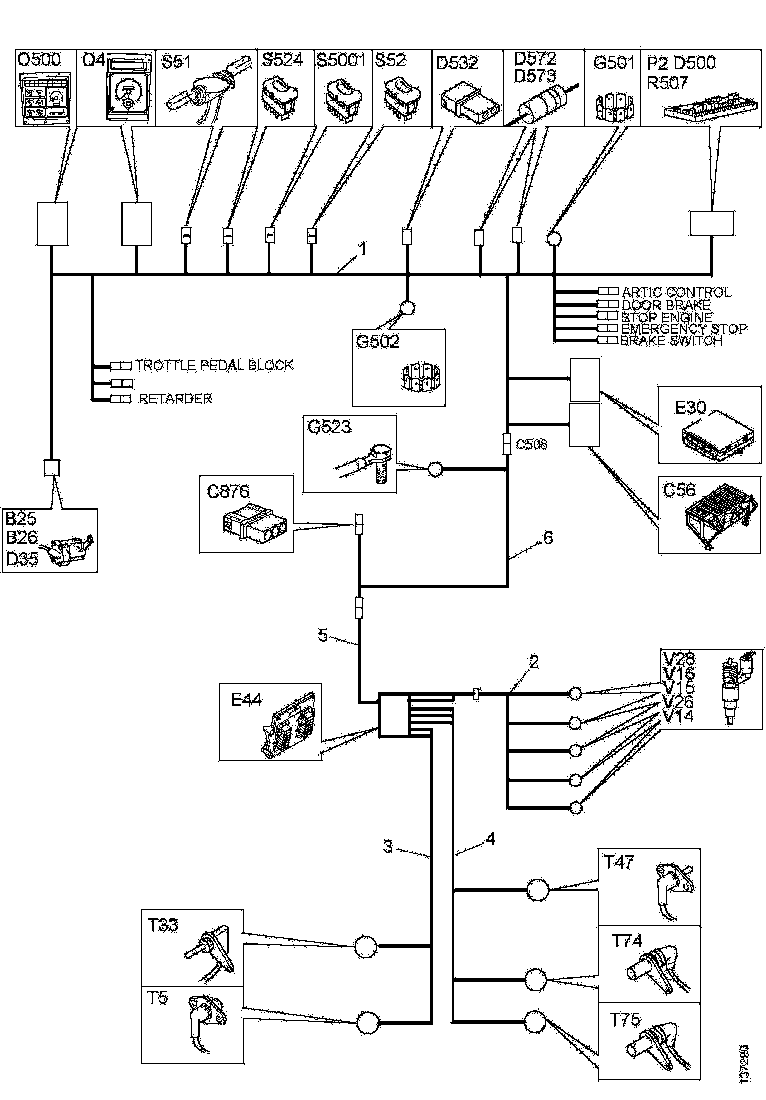 Buy 1538668 CABLE HARNESS SCANIA