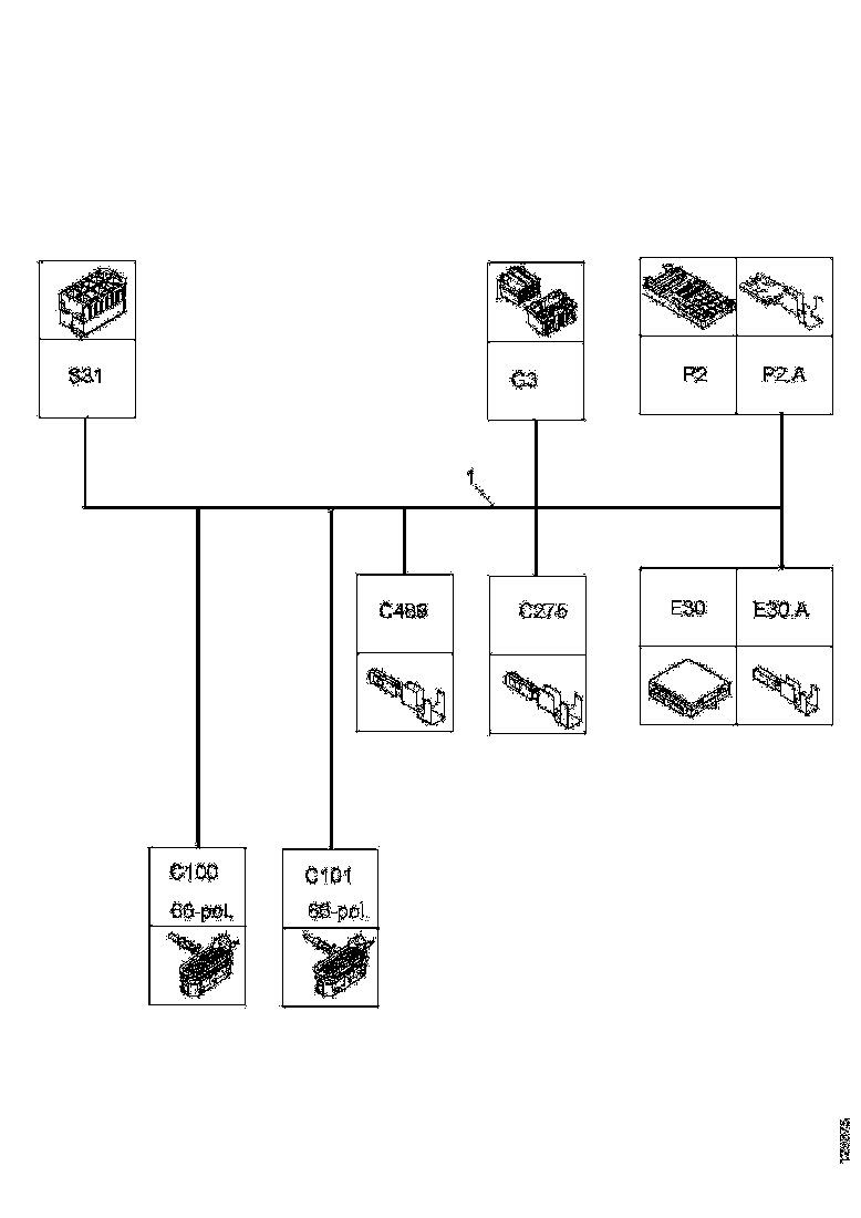 Buy 1539045 CABLE HARNESS SCANIA