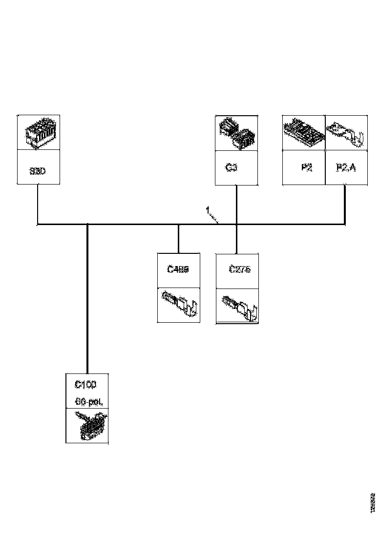 Buy 1539046 CABLE HARNESS SCANIA