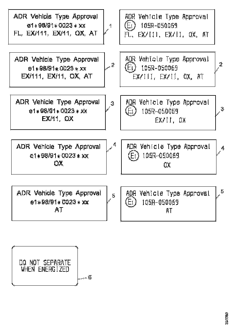 Buy 1540317 LABEL SCANIA
