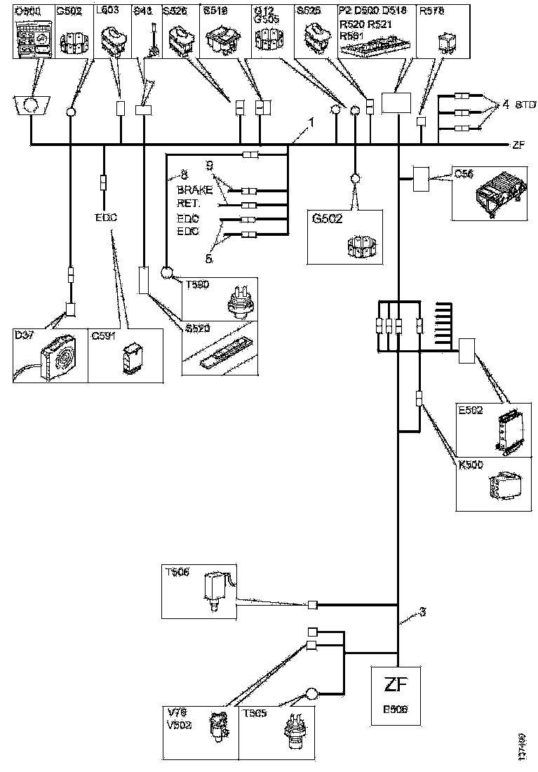 Buy 1541505 CABLE HARNESS SCANIA