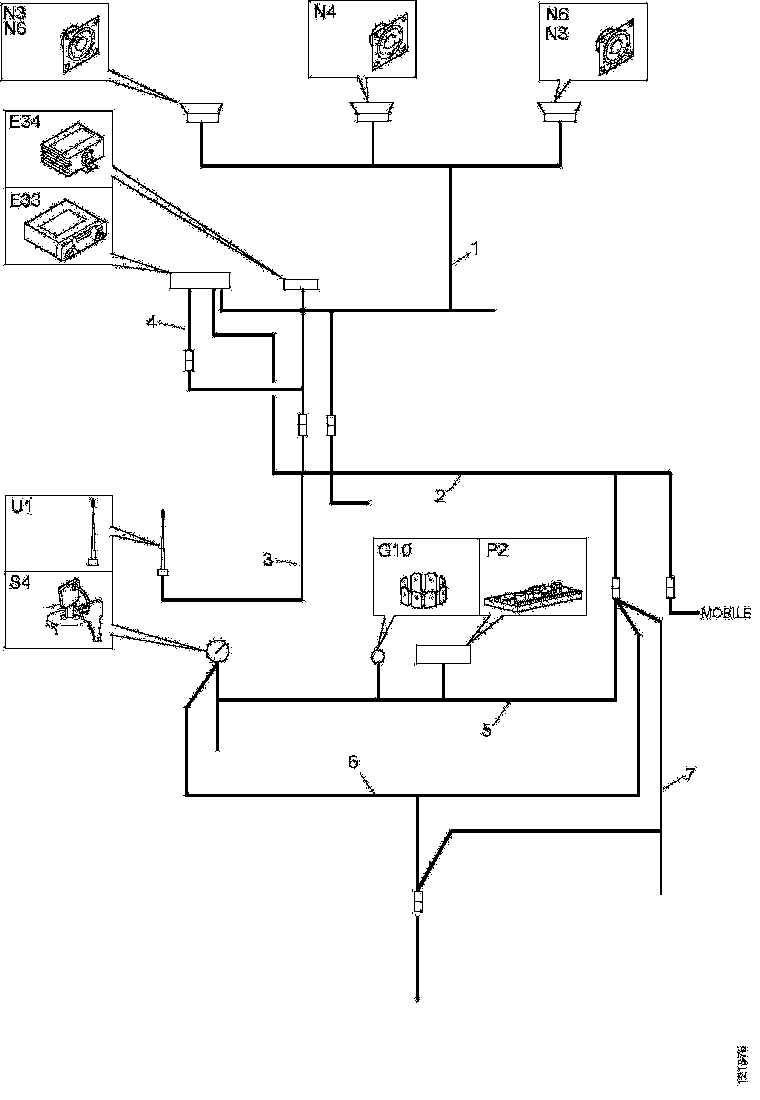 Buy 1542411 CABLE HARNESS SCANIA