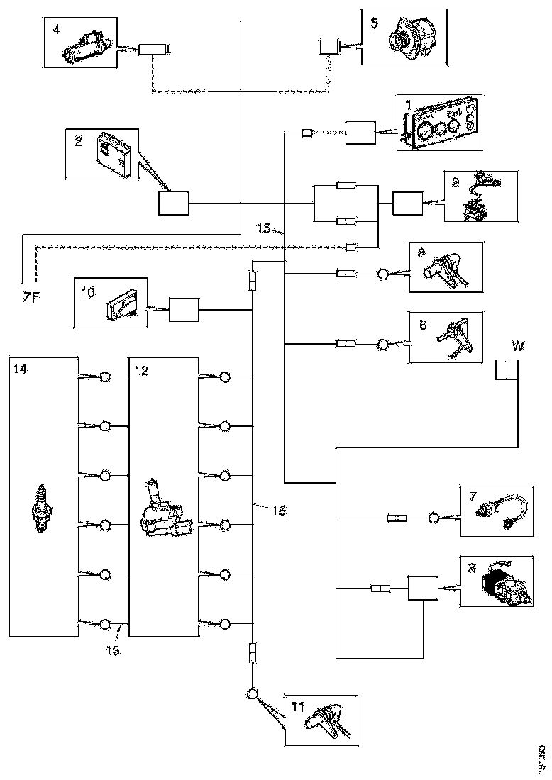 Buy 1542539 CABLE HARNESS SCANIA
